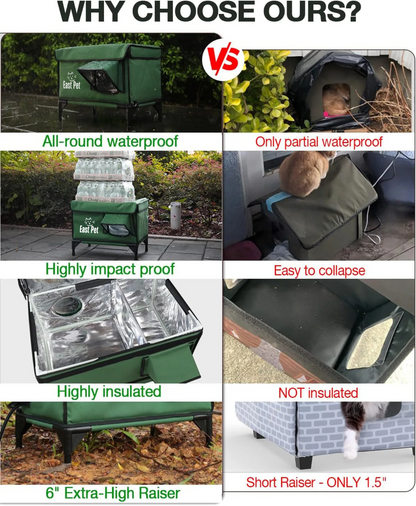 East Pet Outdoor Cat House: Green Edition &nbsp;A Cozy Retreat for Every Cat